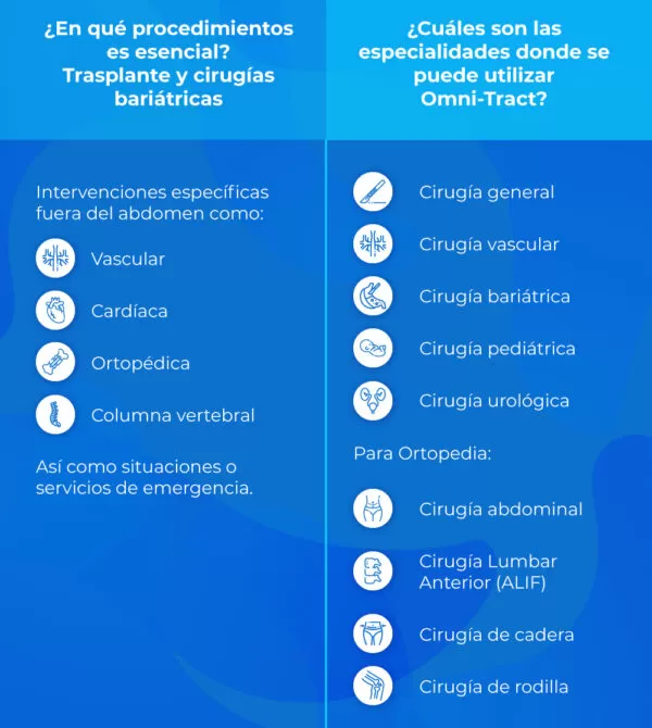 Especialidades-y-procedimientos-para-usar-omni-tract